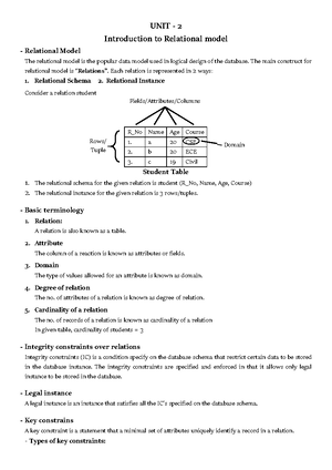 DBMS unit 3 notes - R21 - UNIT- III Database Design and the E-R Model ...