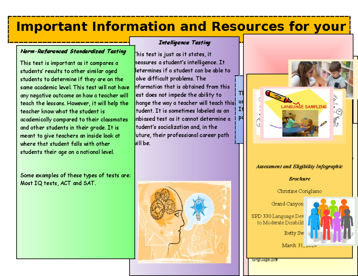 SPD 330 Topic 5: Intelligence Testing and Assessment Methods Brochure ...