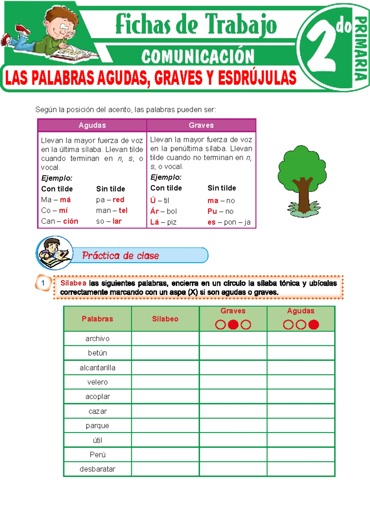 Preguntas de morfo - Subraye la respuesta correcta La respiración ...