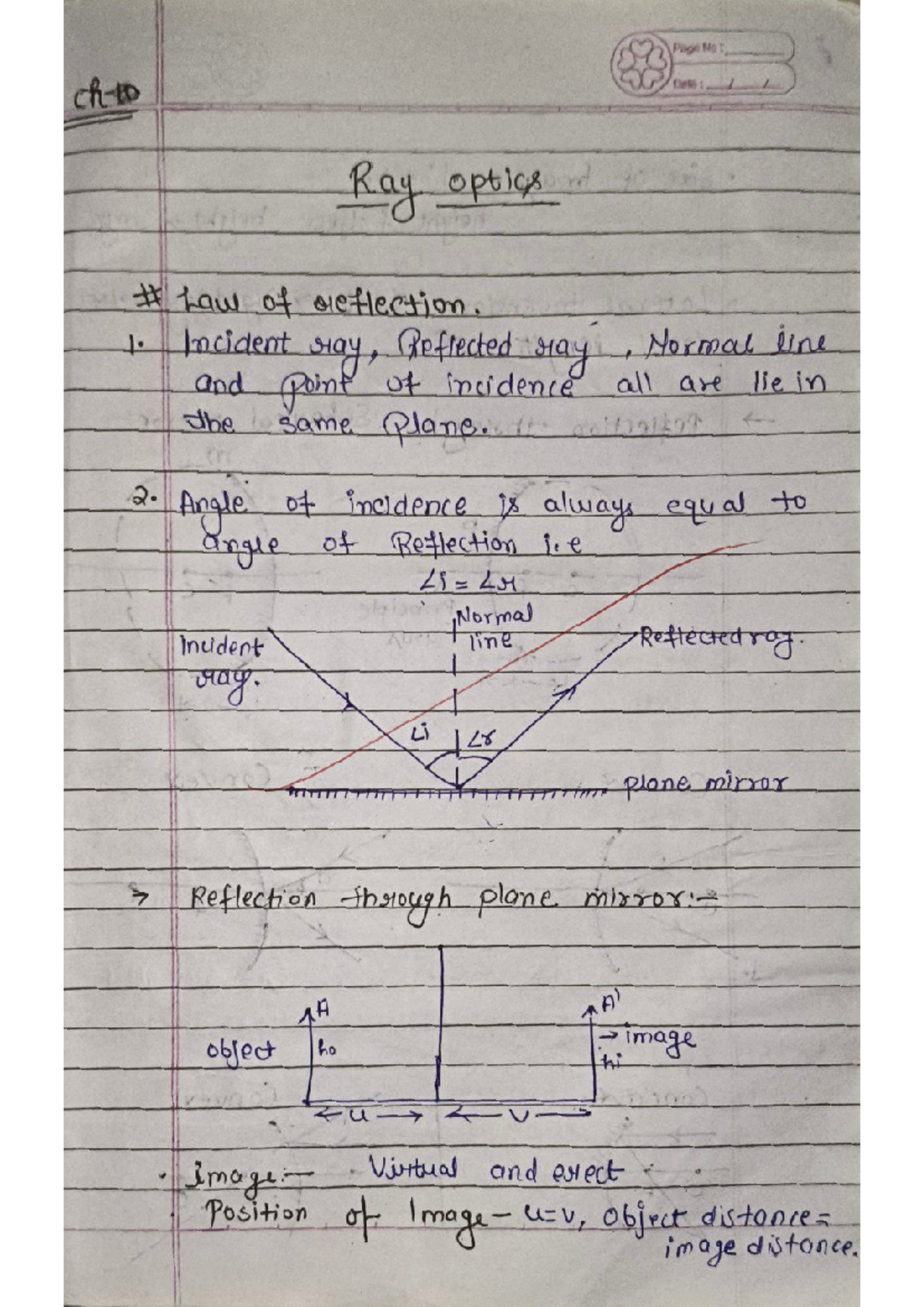 Ray Optics: Reflection and Refraction Concepts - Physics Notes - Studocu