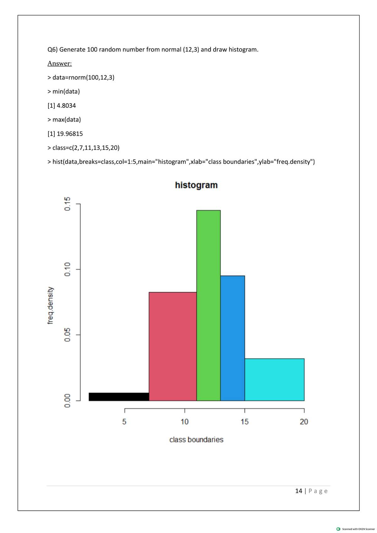 Statistics Project-1: Practical Exercises in Data Analysis - Studocu