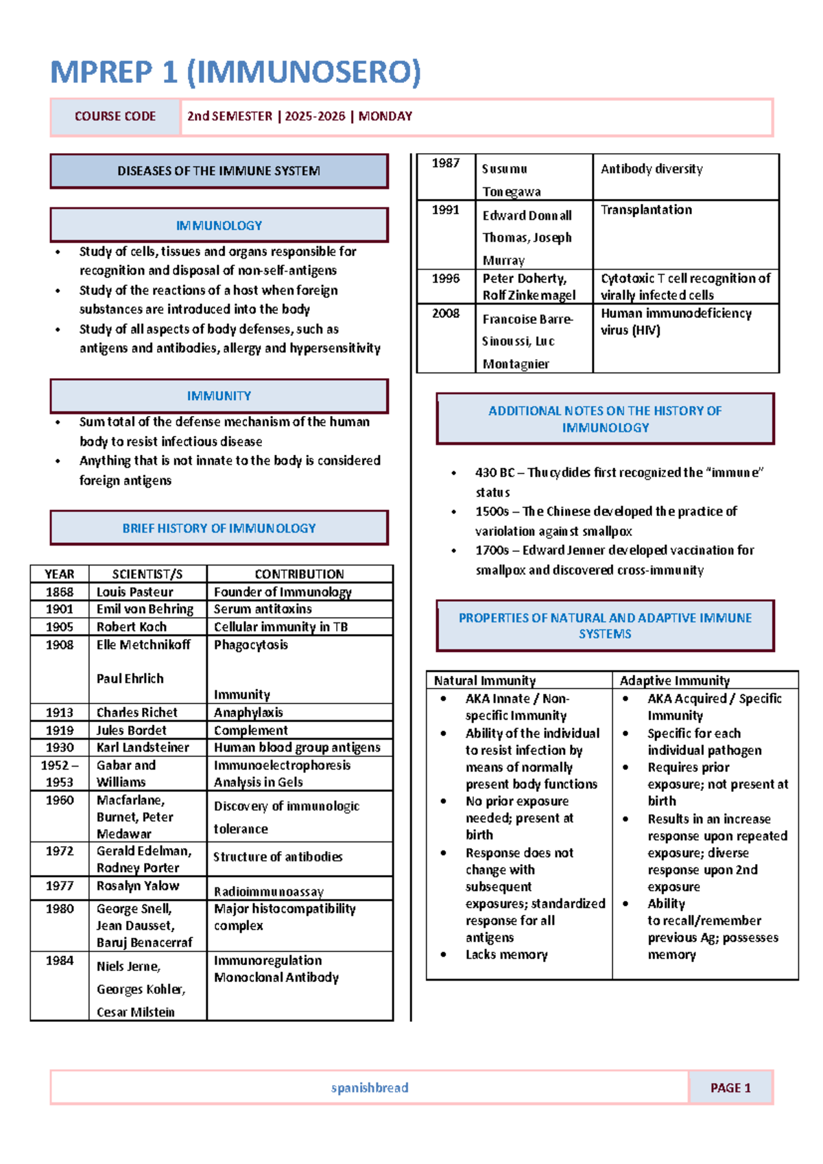 MPREP 1 (IMMUNOSERO) FINAL EXAM STUDY GUIDE 2ND SEMESTER - Studocu