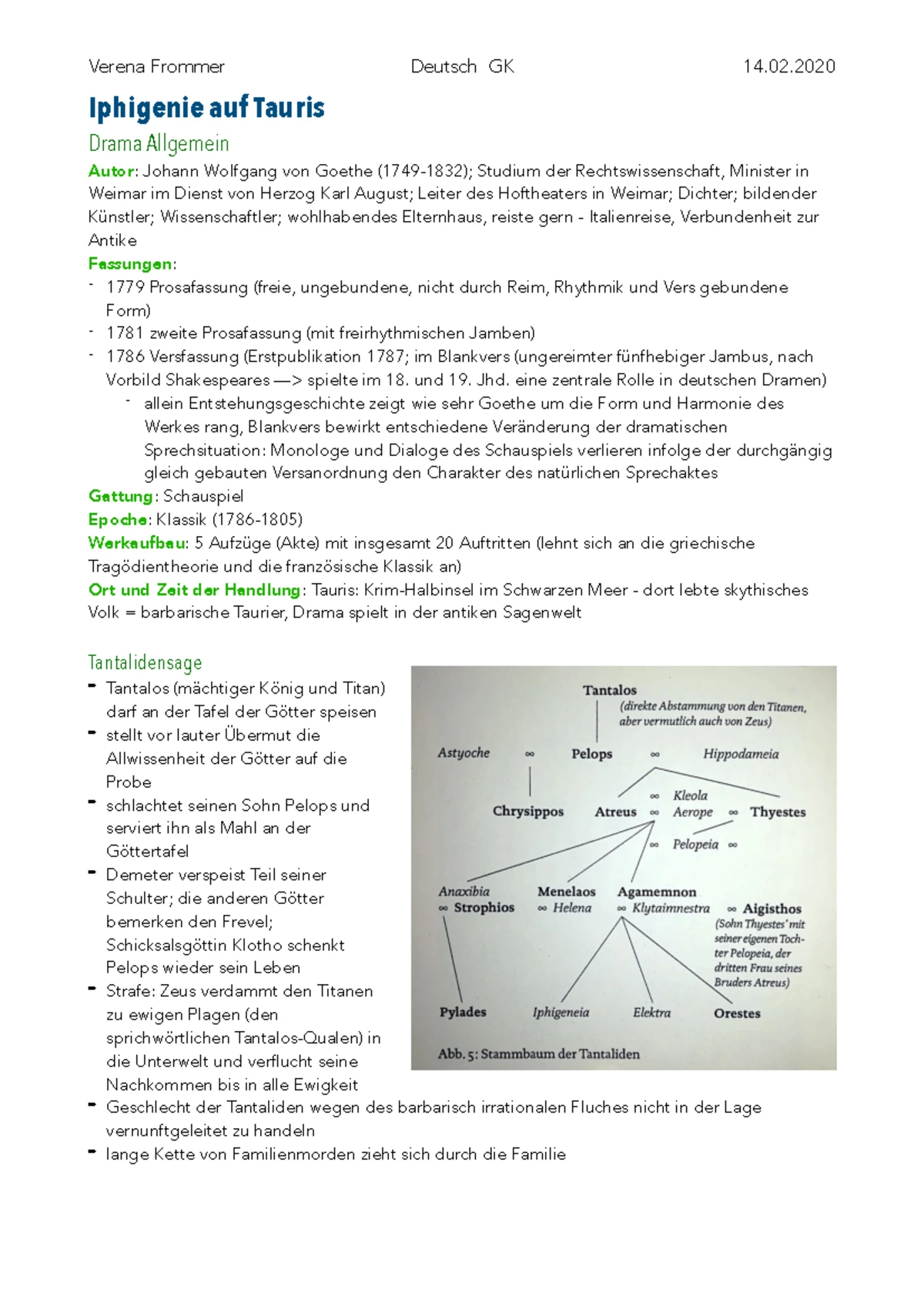 Mündliche Prüfung Deutsch Abitur Beispielaufgaben Deutsch Abitur Lernzettel - Q1: Kommunikation Inhalt: - literarische