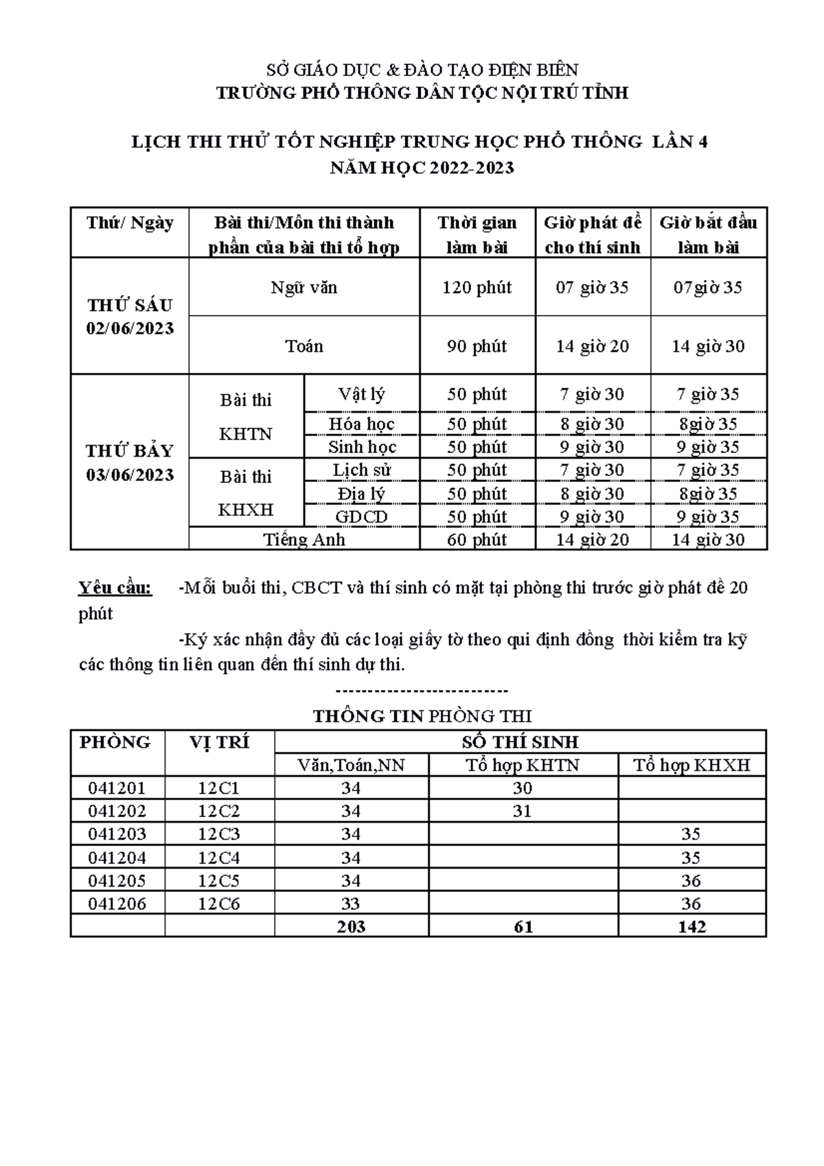L%E1%BB%8Bch thi th%E1%BB%AD l%E1%BA%A7n 4 - SỞ GIÁO DỤC & ĐÀO TẠO ĐIỆN ...
