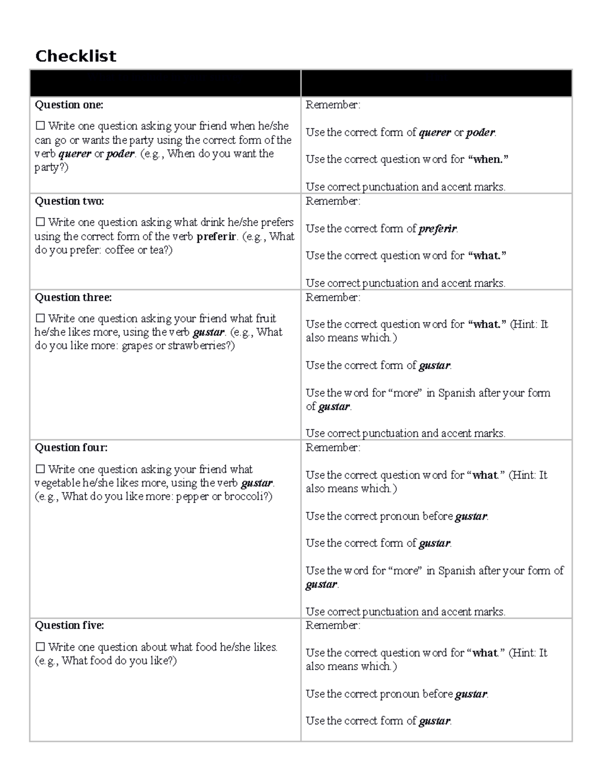 03 05 02 Checklist 1: Creating Effective Survey Questions - Studocu