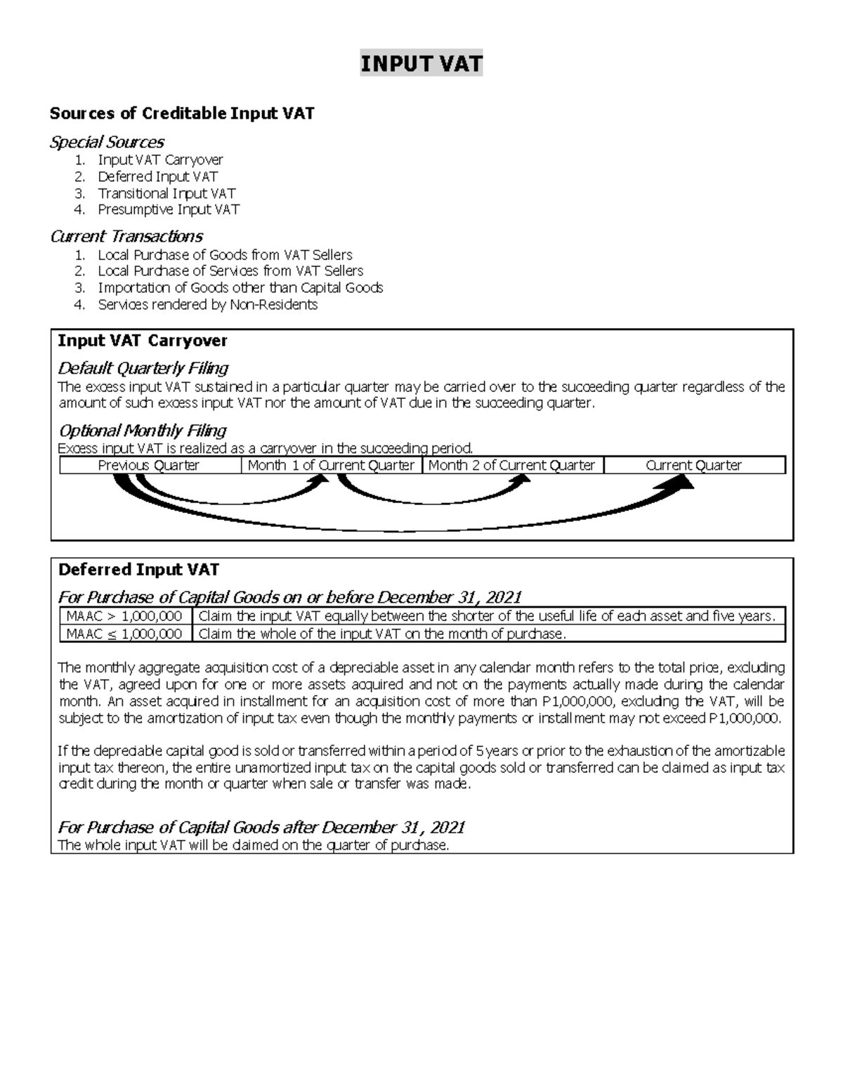 Input VAT Guide: Understanding Creditable Input VAT Types and Rules ...