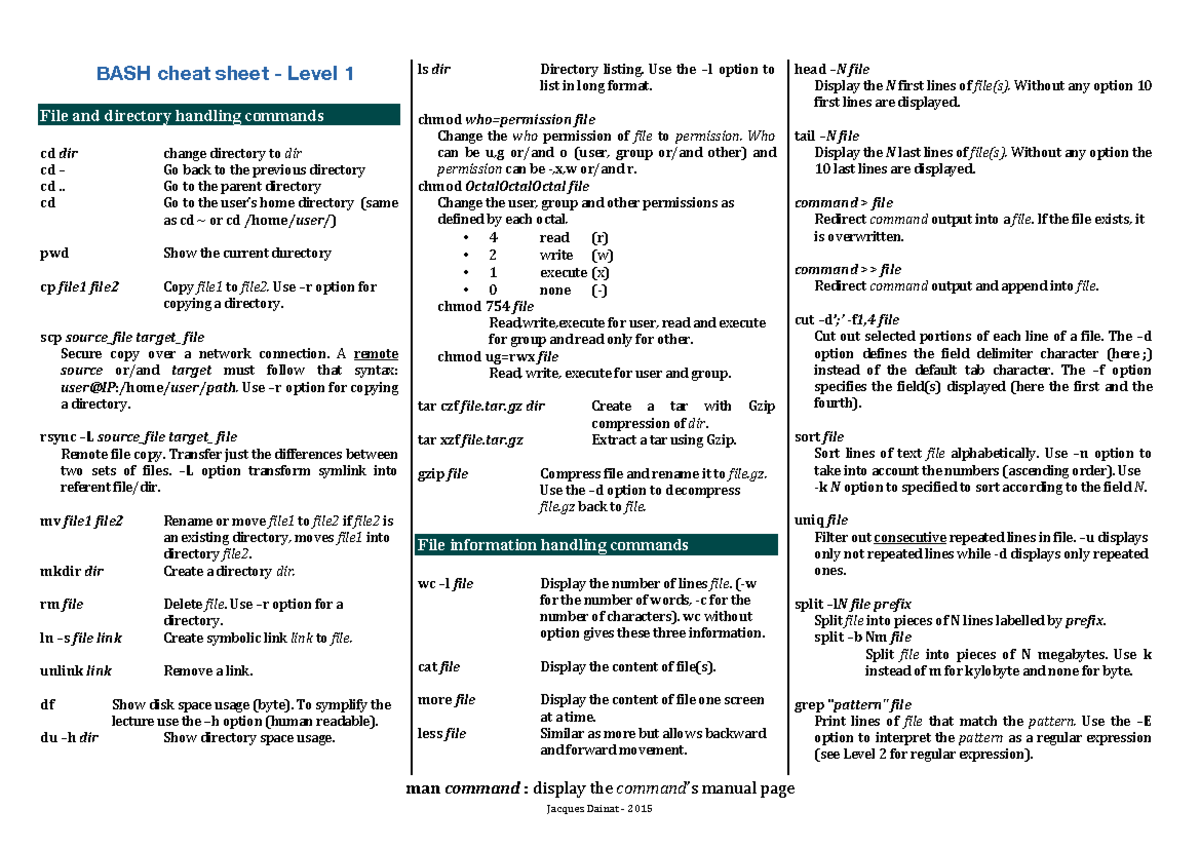 Bash cheat sheet level 1 - man command : display the command’s manual ...