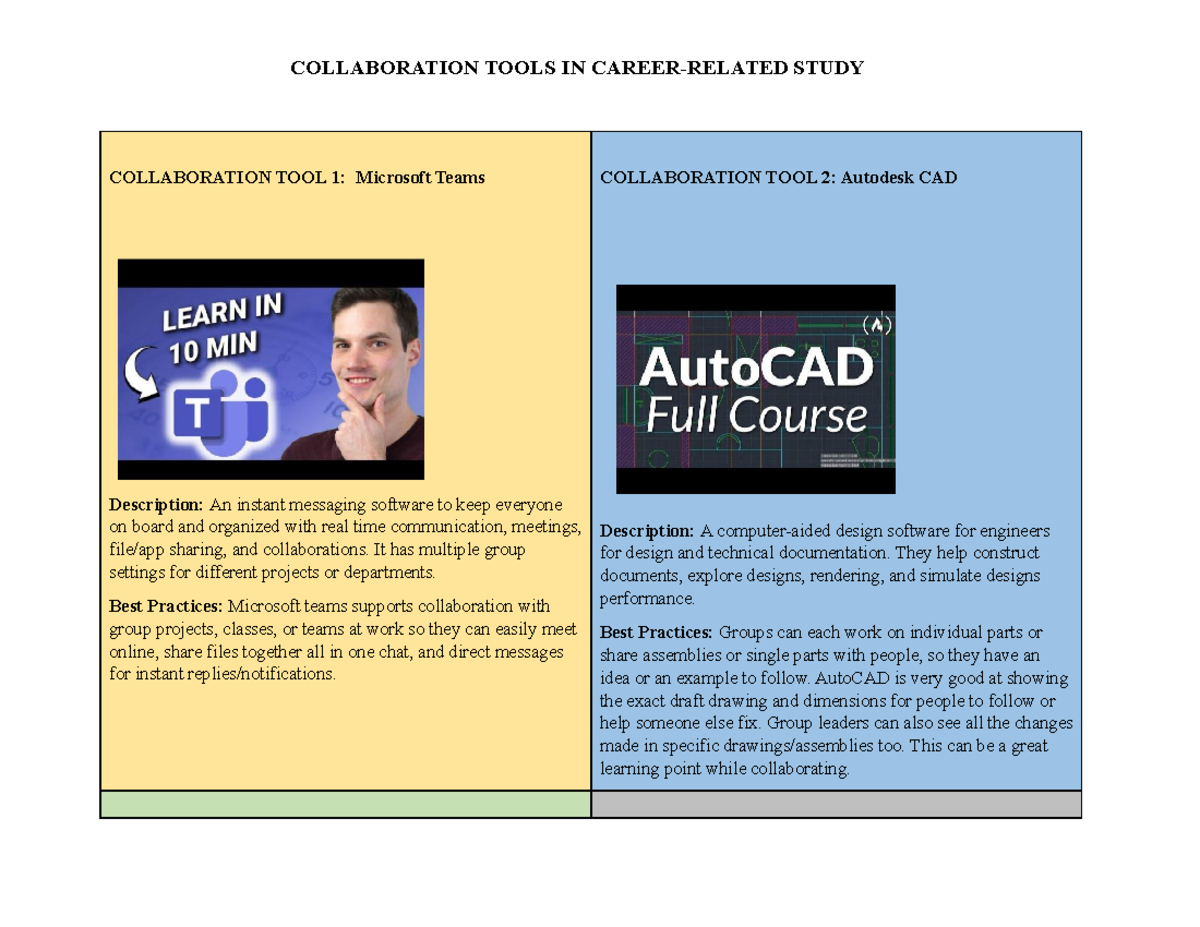 Collaboration Tools in Career Study (STEM Engineering) - pps - Studocu
