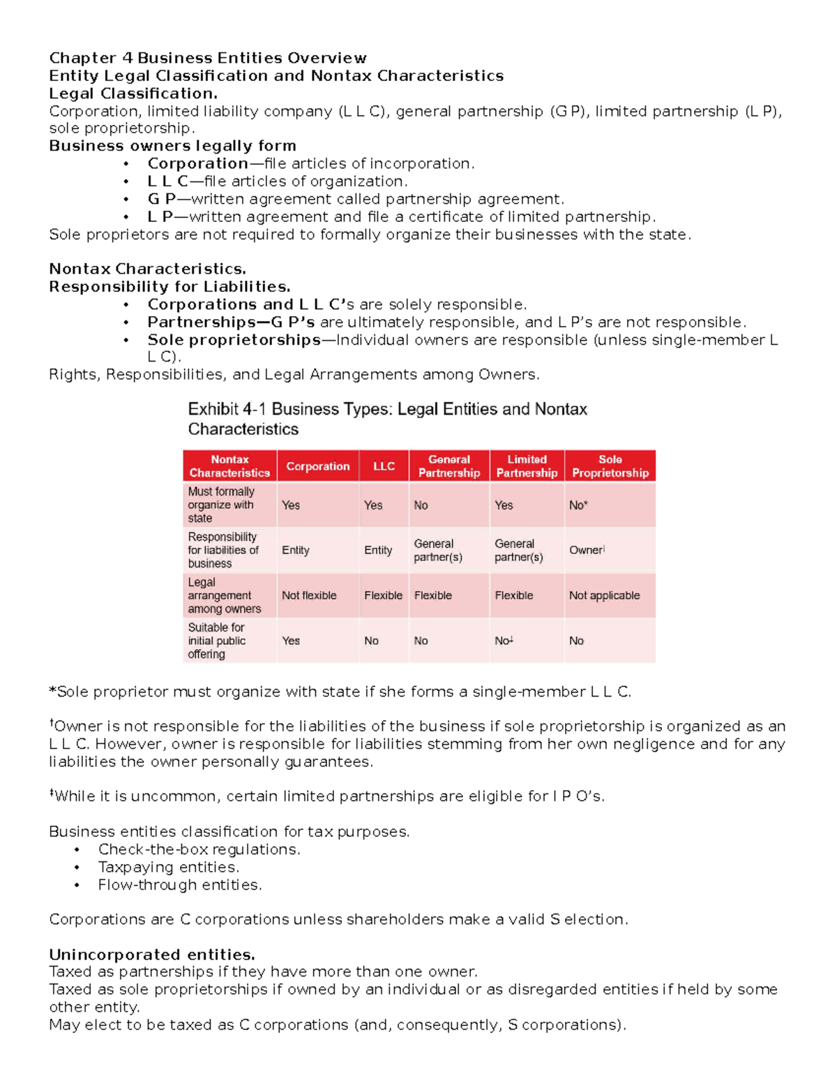 Chapter 4: Overview of Business Entities and Their Tax Implications ...