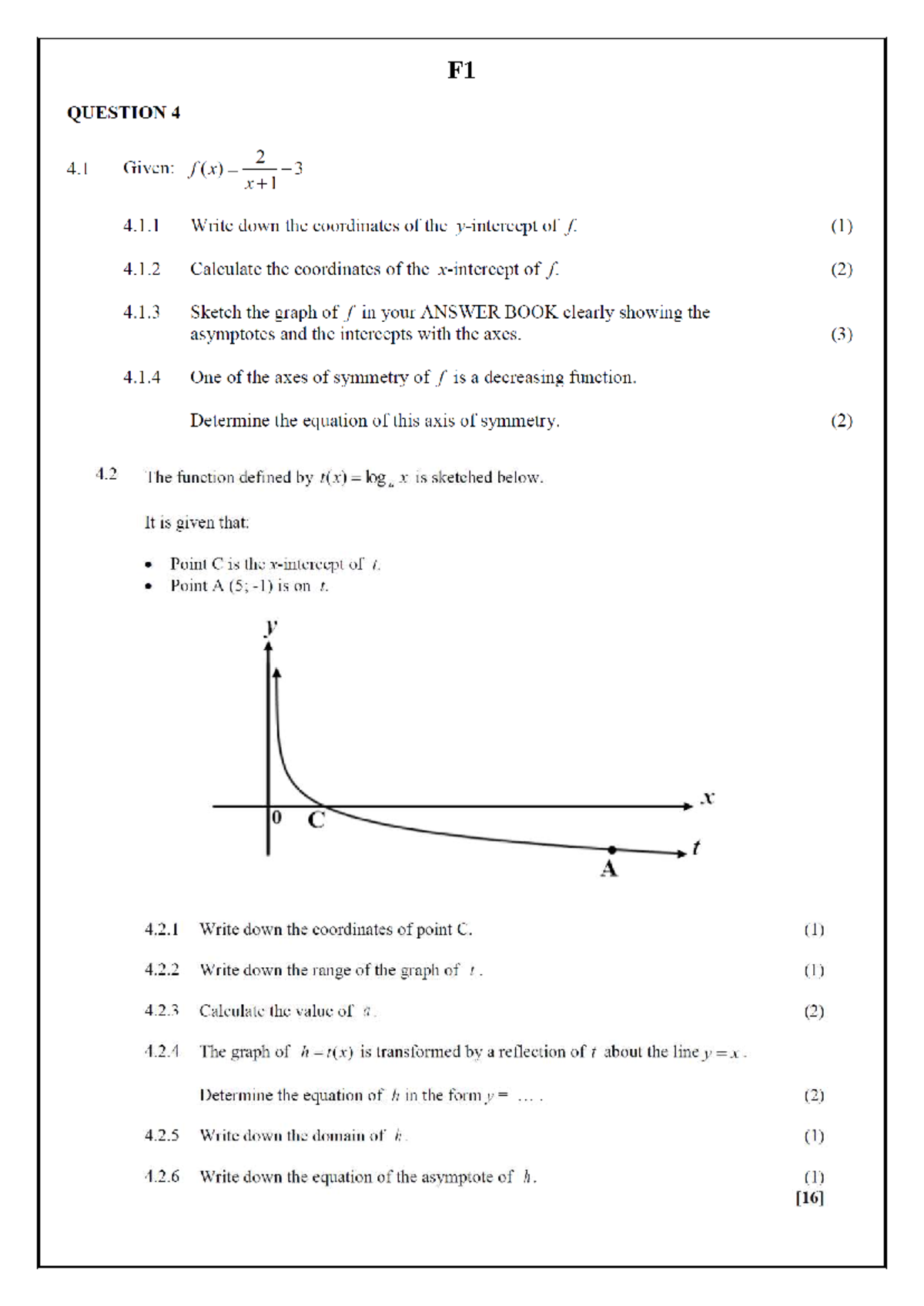 Functions and Graphs F1: Detailed Analysis and Sketching Techniques ...