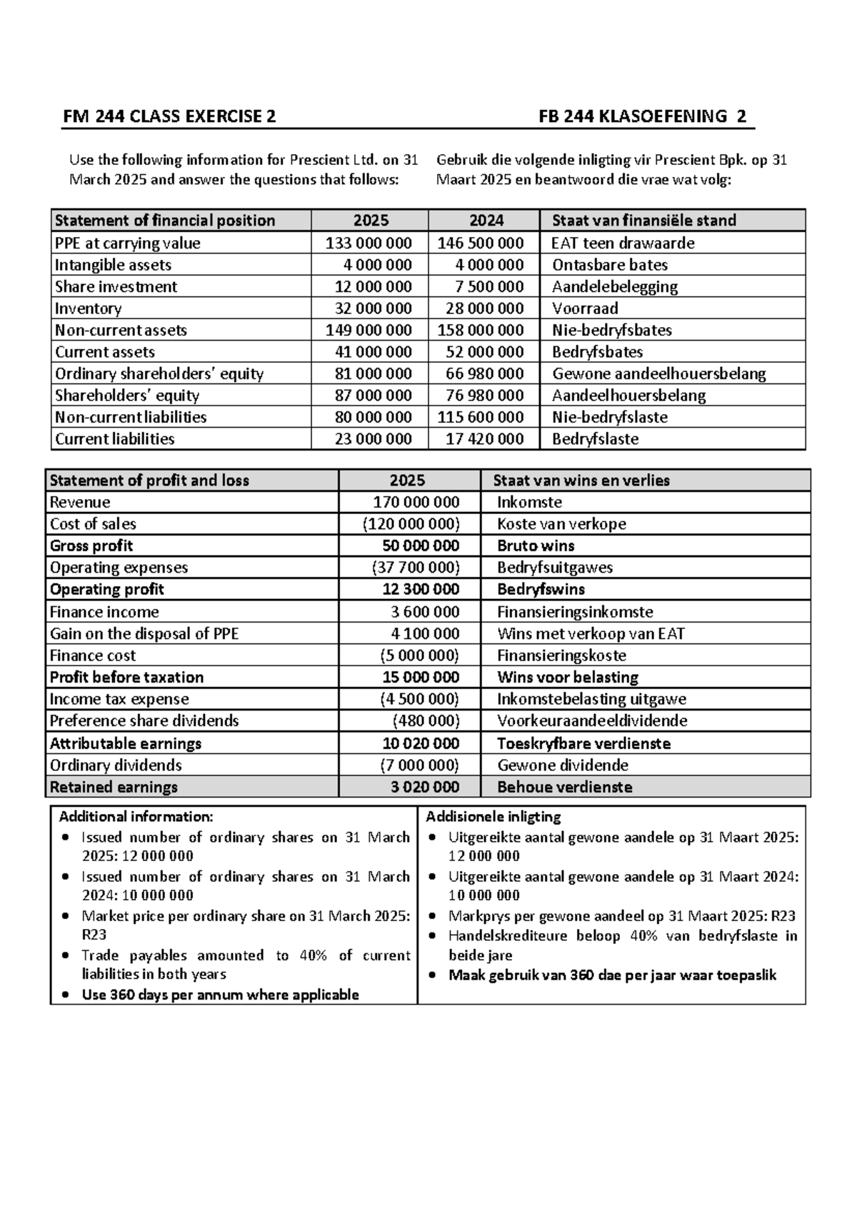 FM 244 Class Exercise 2: Financial Analysis of Prescient Ltd. - Studocu
