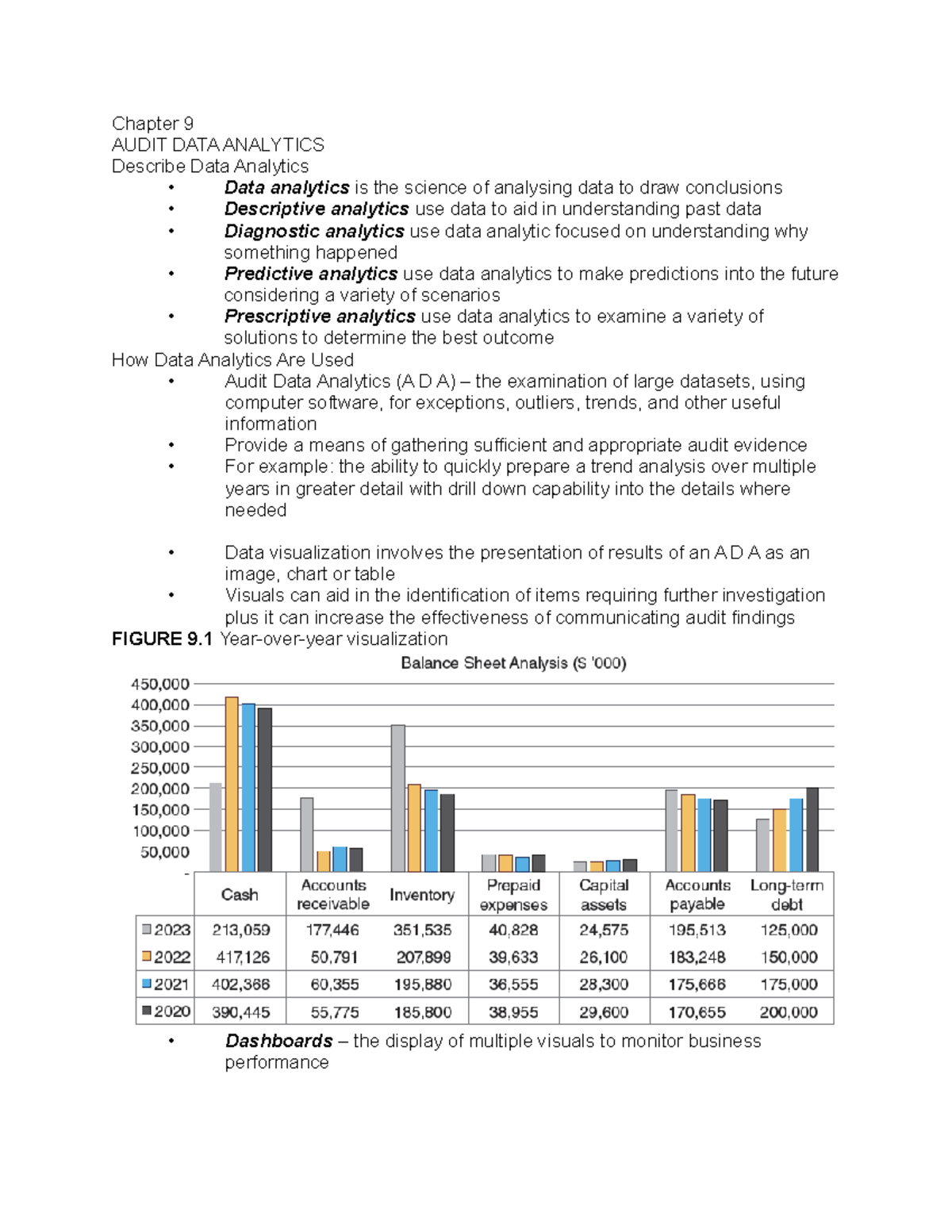 Chapter 9 - Audit Data Analytics Concepts and Techniques - Studocu