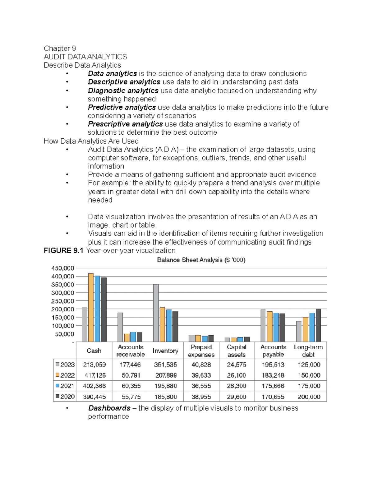 Chapter 9 - Audit Data Analytics Concepts and Techniques - Studocu