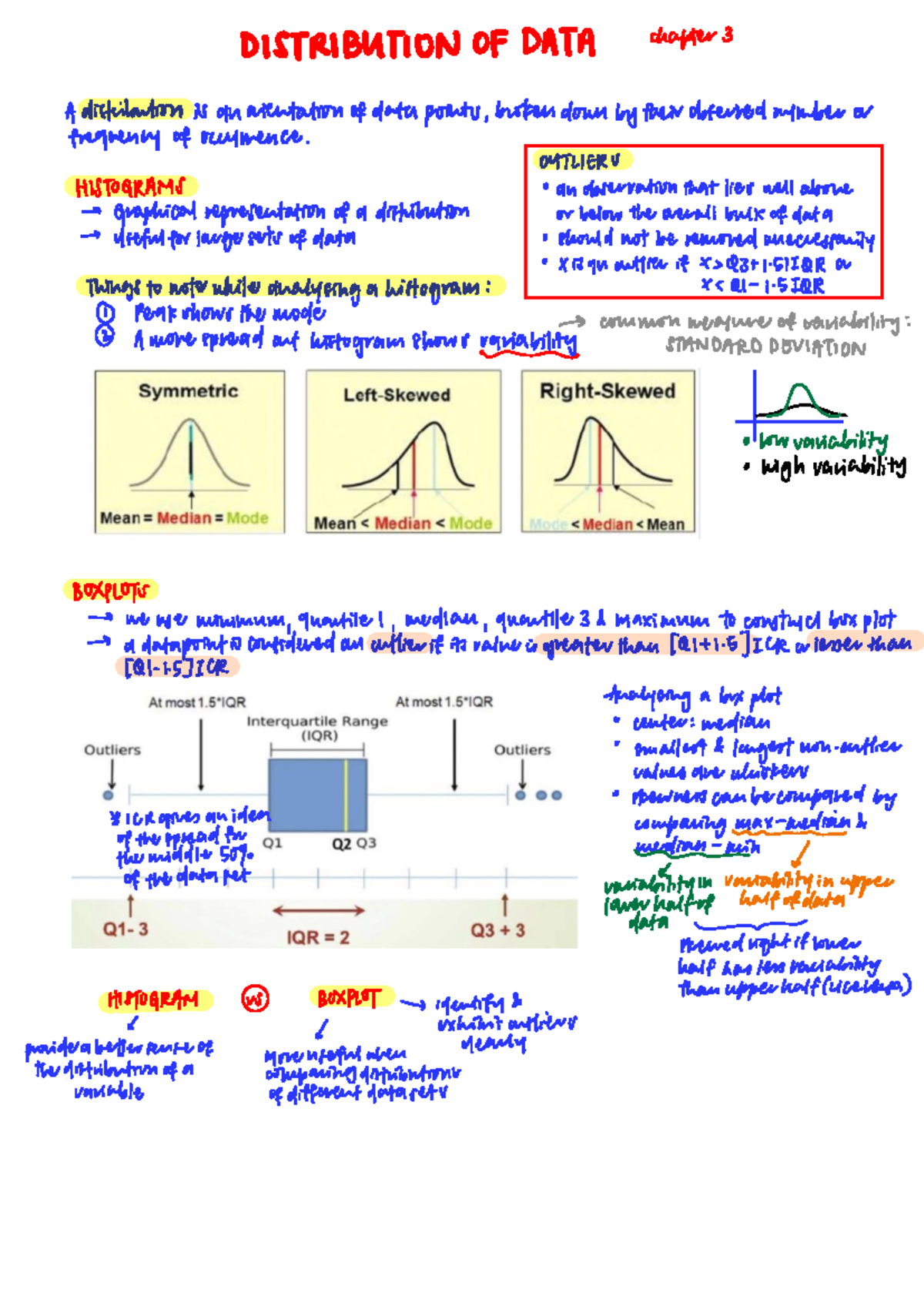 Chapter 3: Distribution of Data and Exploratory Data Analysis - Studocu