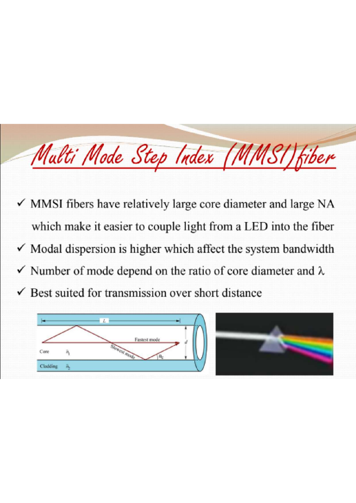 Screenshot 2025-03-26 221445 - Multi Mode Step Index (MMS1)fiber MMSI ...