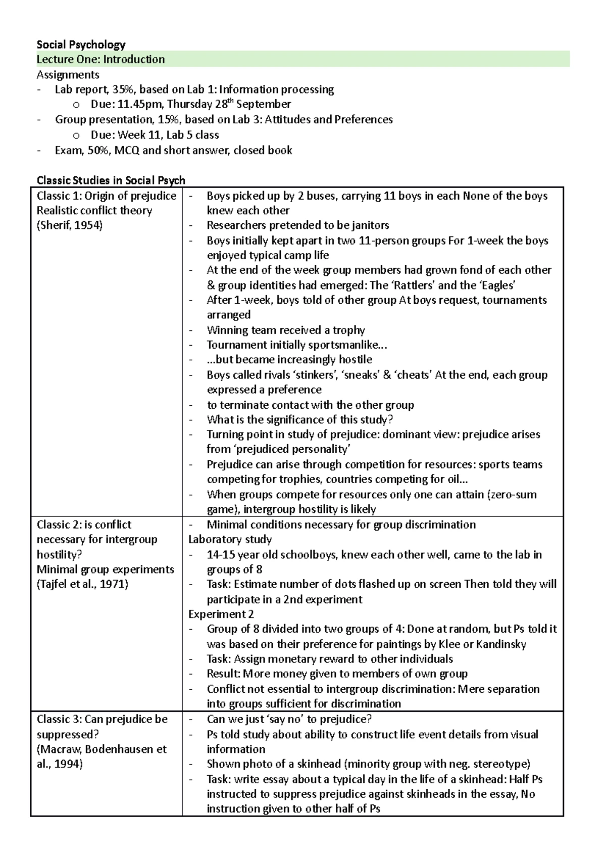 Study Notes for PSYC2212: Social Psychology Overview and Key Concepts ...