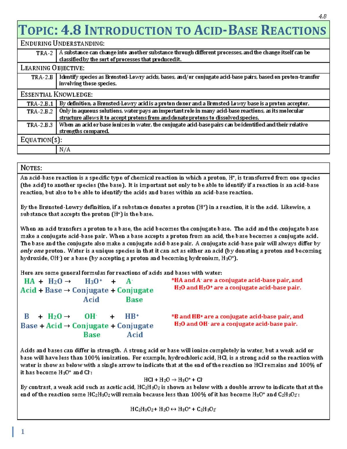 Definition and Examples of Acid-Base Indicator, image size:1200x1553