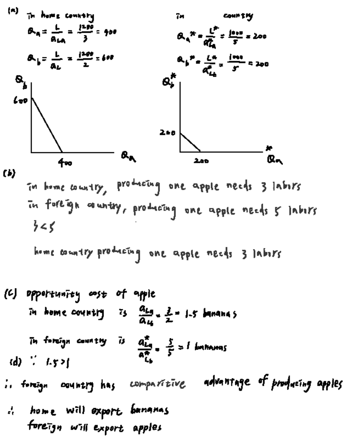 International Economic Notes: Comparative Advantage & Trade Analysis ...