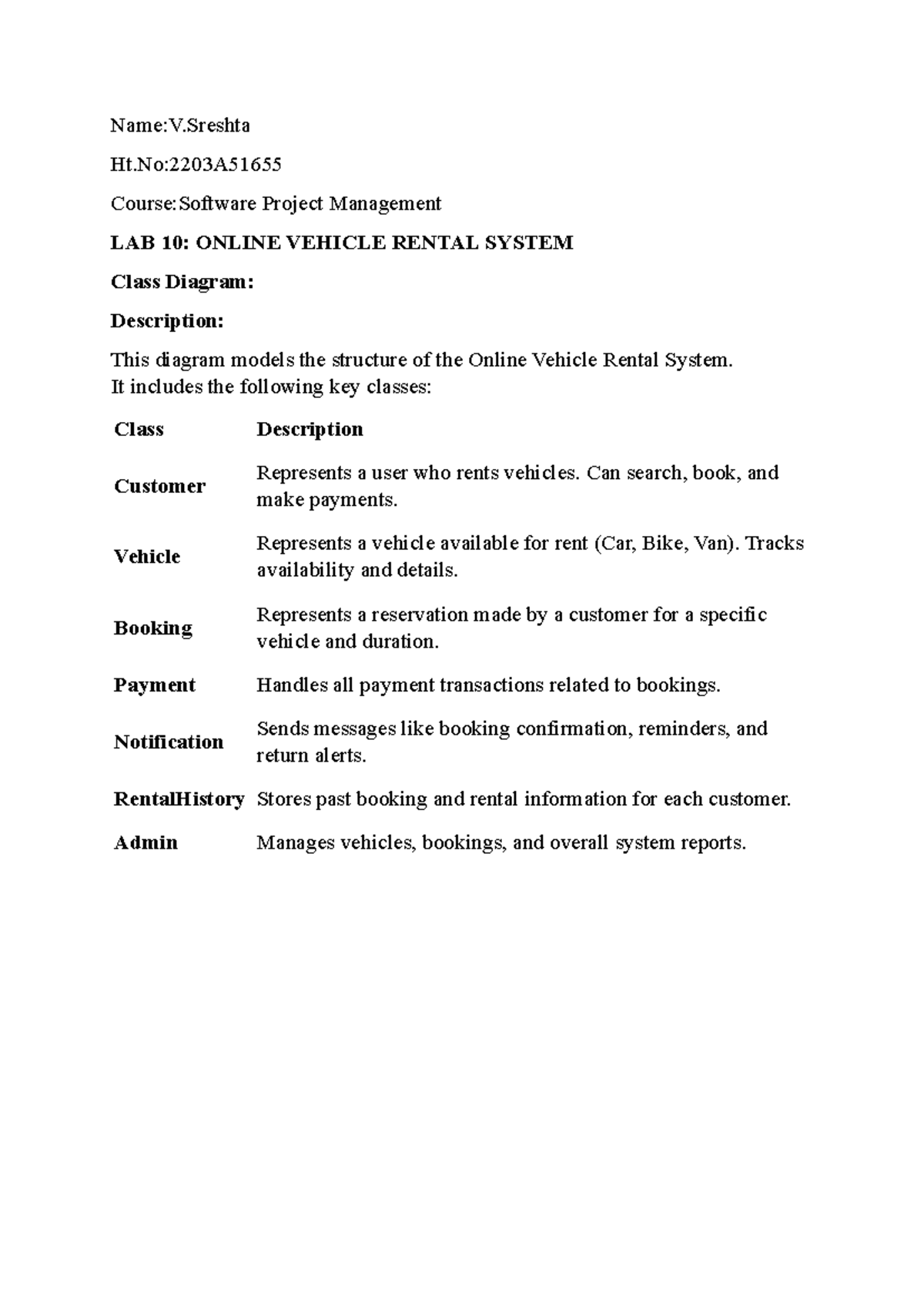 2203A51655 SPM LAB 10 - Online Vehicle Rental System Diagrams - Studocu