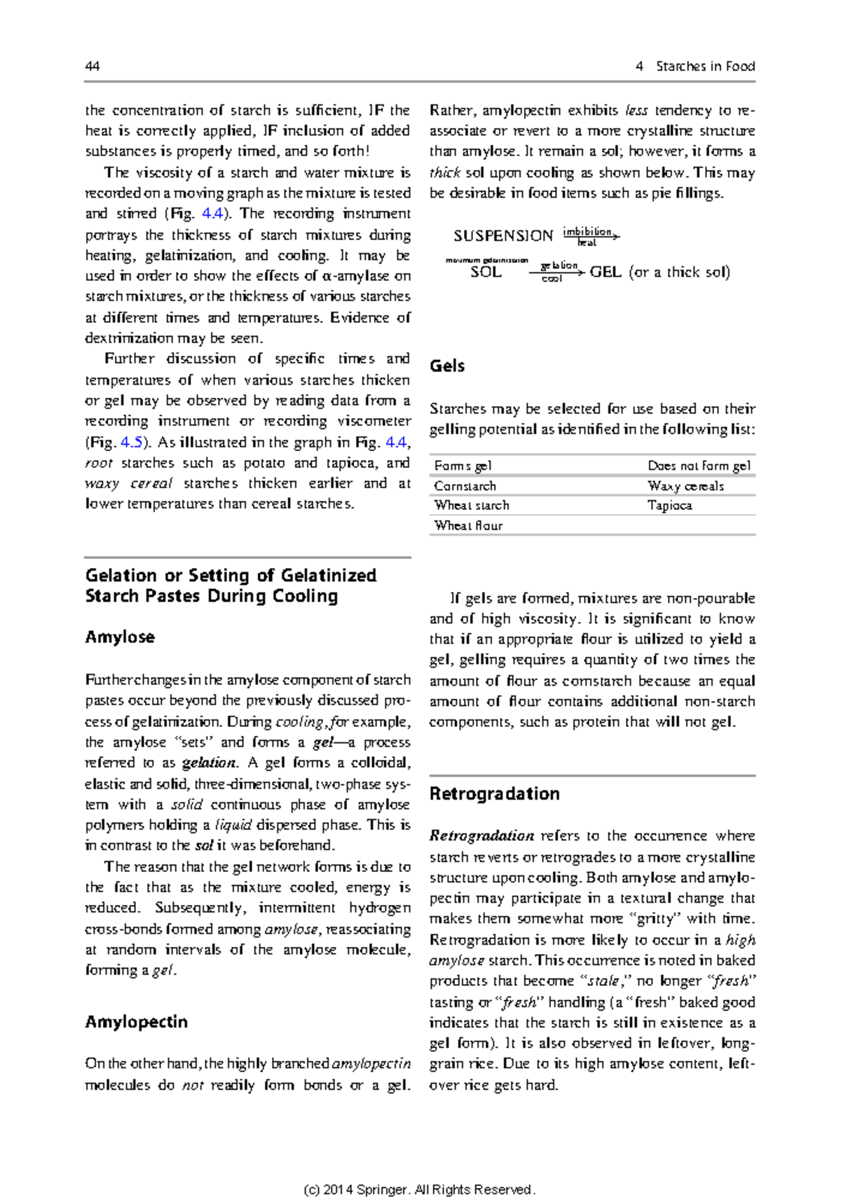 Understanding Starch Gelation and Retrogradation in Baking Processes ...
