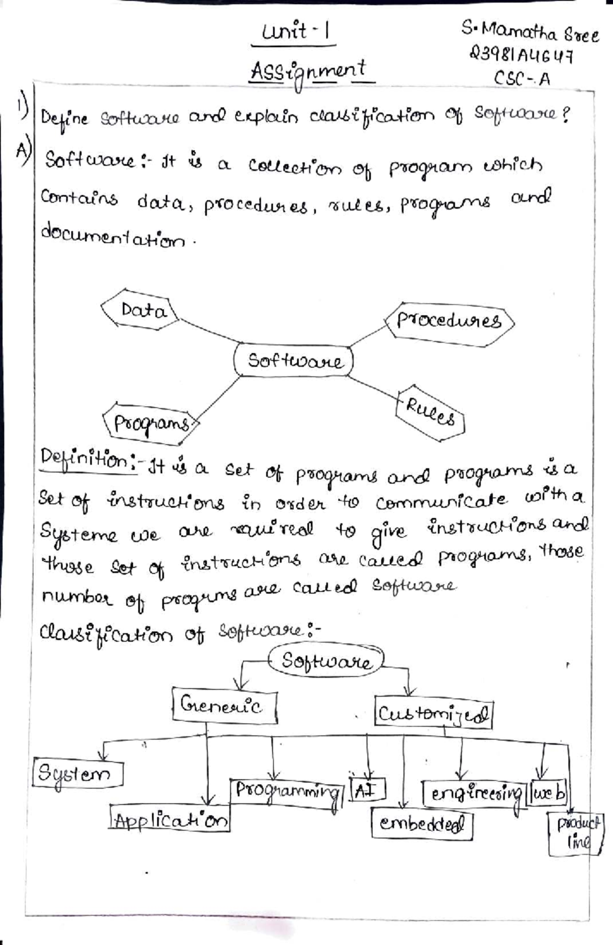 Software Development Methodologies: Q3981 Assignment Overview - Studocu