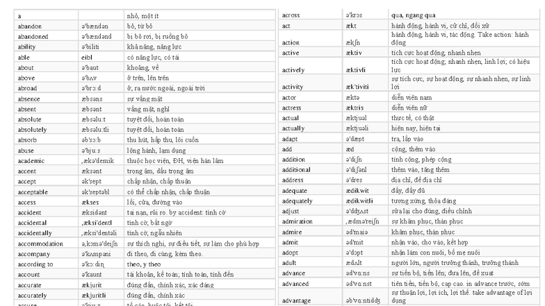 Vietnamese Standardized Test of English Proficiency Vocabulary List ...