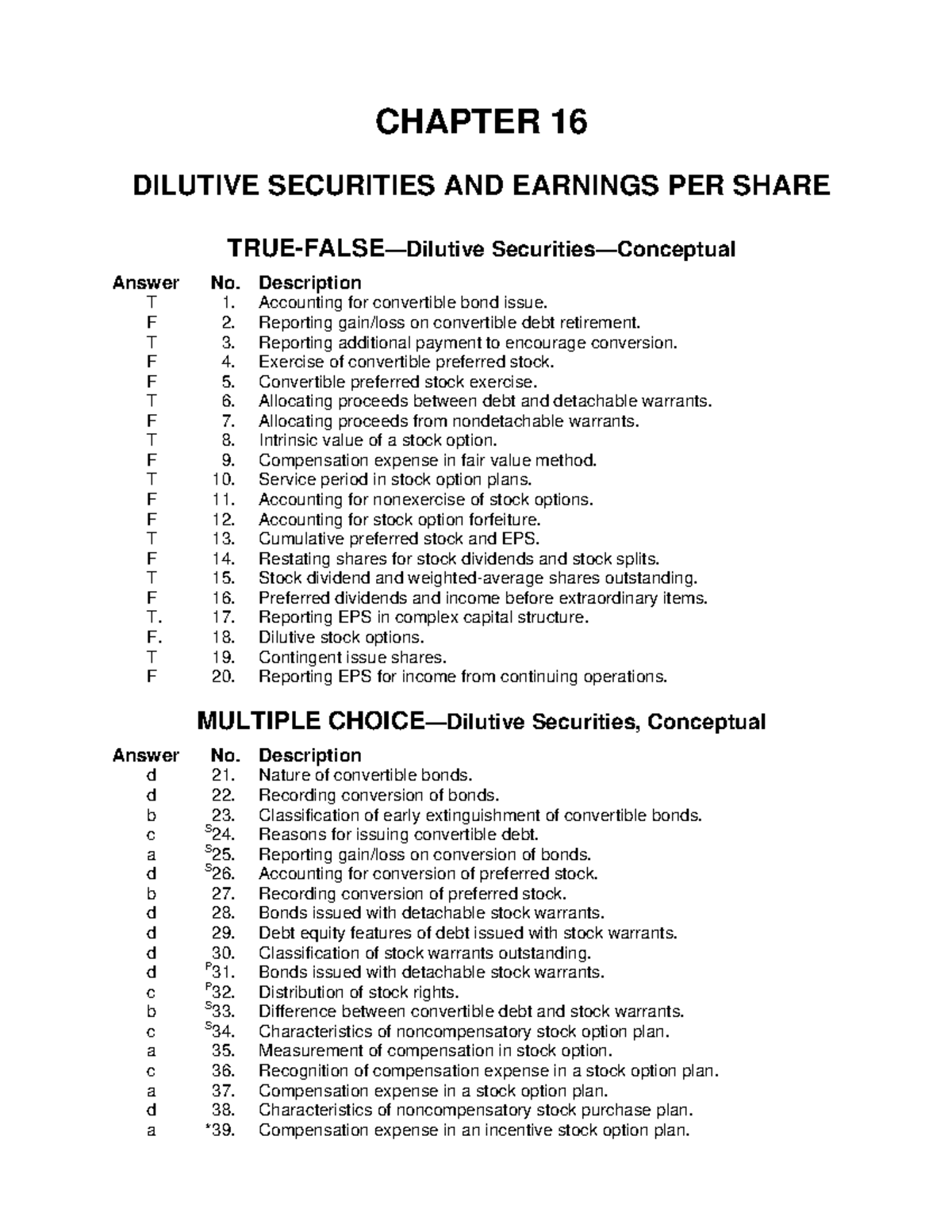 Sample/practice exam - CHAPTER 16 DILUTIVE SECURITIES AND EARNINGS PER ...