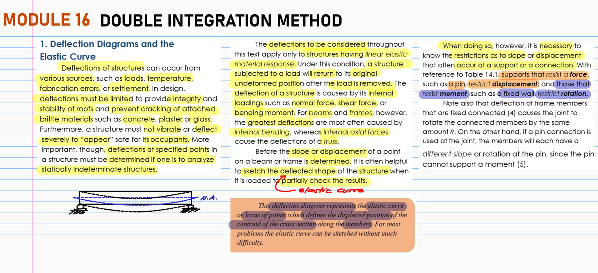 MODULE 16: Double Integration Method Practice Problem - Studocu