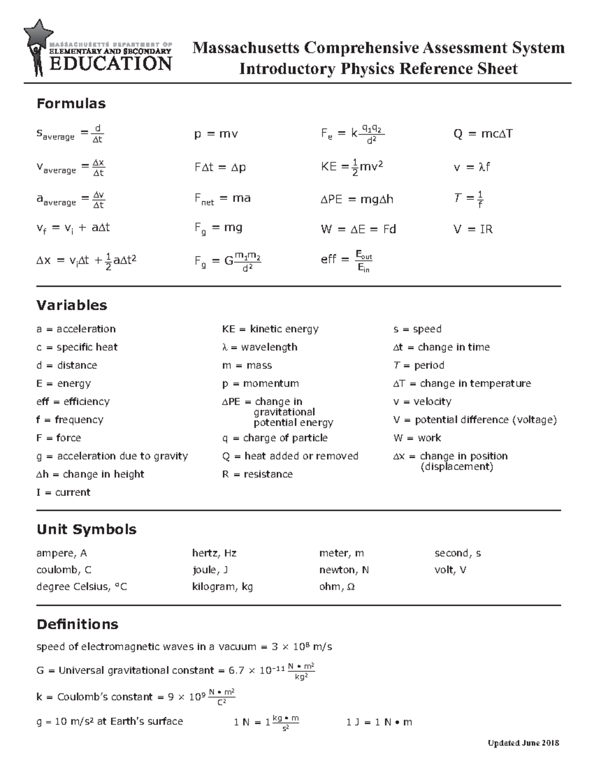 Phys formula - physics - Massachusetts Comprehensive Assessment System ...