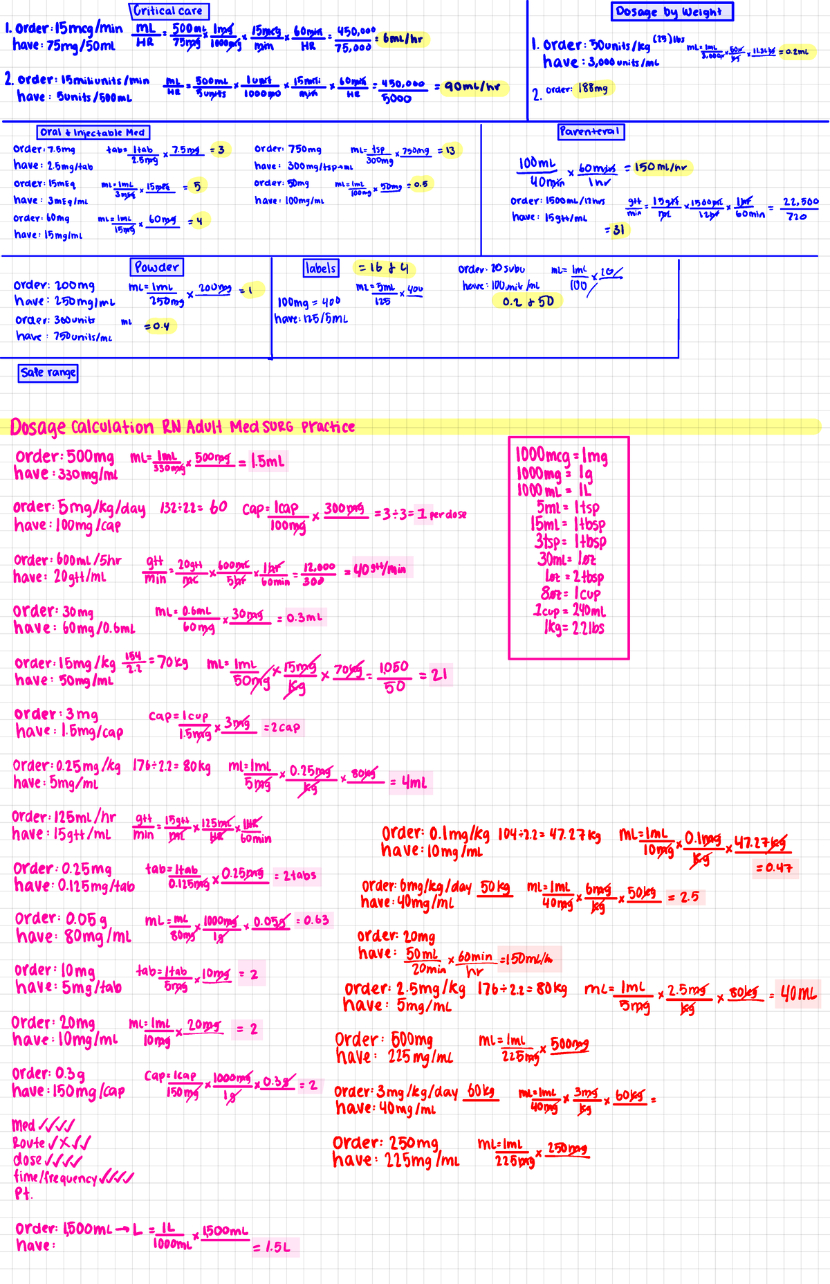 Critical Care Med Math Practice Orders and Dosage Calculations - Studocu