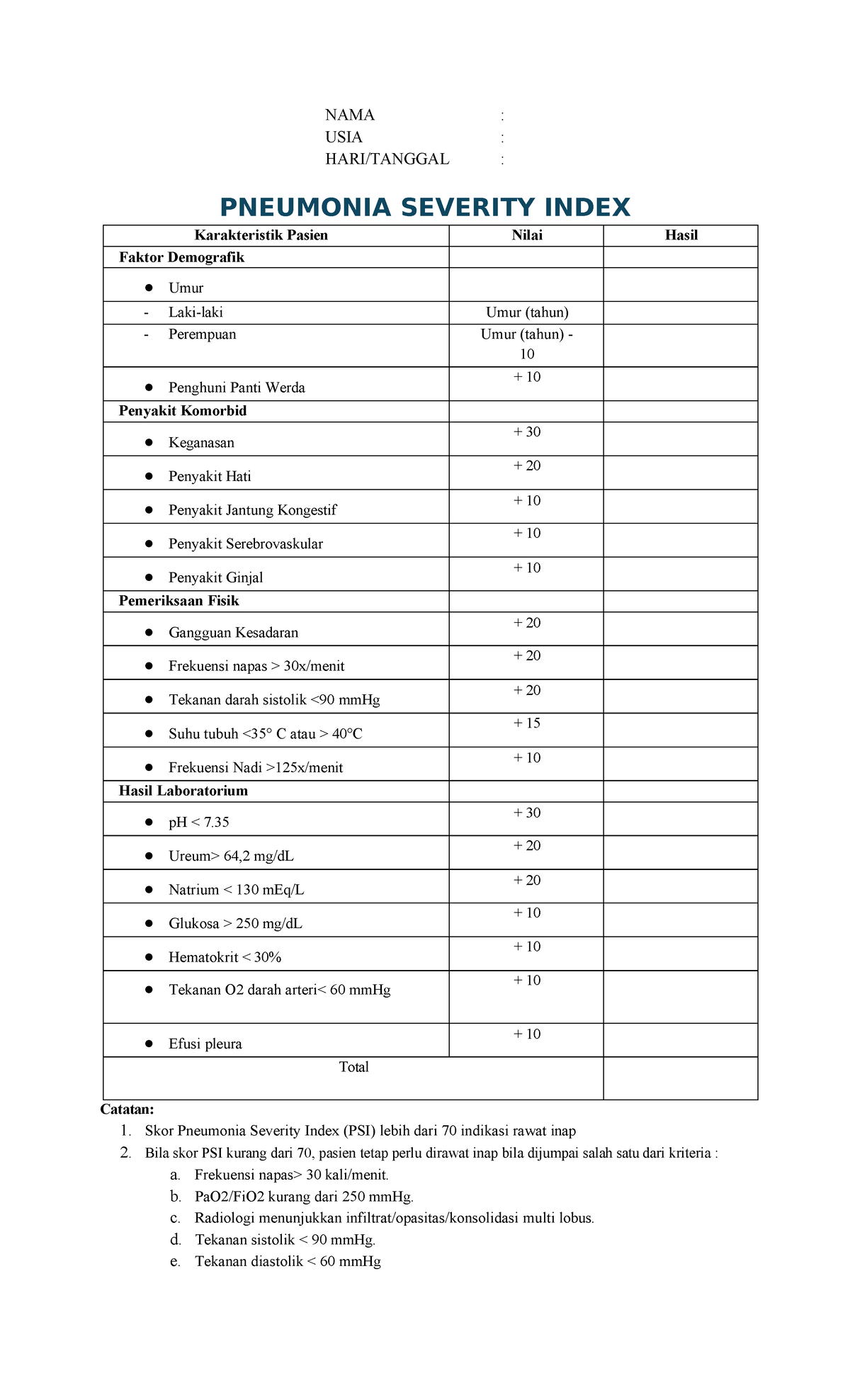 Pneumonia Severity Index (PSI) - Penilaian dan Kriteria Pasien - Studocu