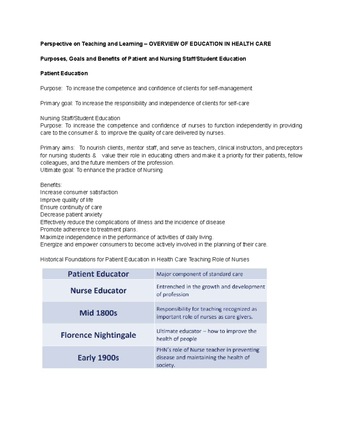 HE-Periodical-1: Overview of Patient and Nursing Education in Health ...