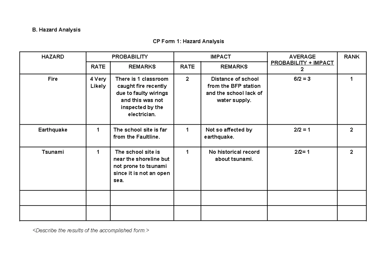 CP 10 & 11: Incident Command System Overview and Contact Information ...
