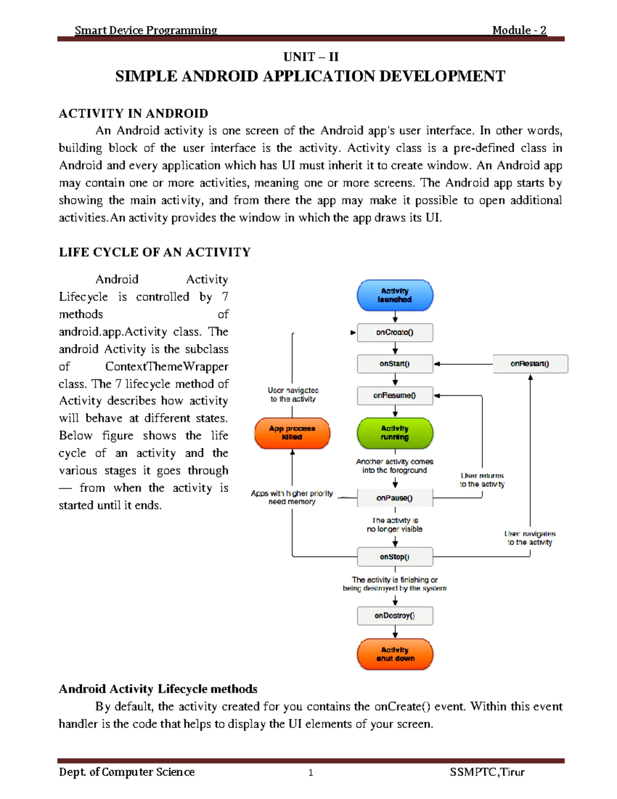 Smart Device Programming part4 - UNIT – I ANDROID AND DEVELOPMENT ...