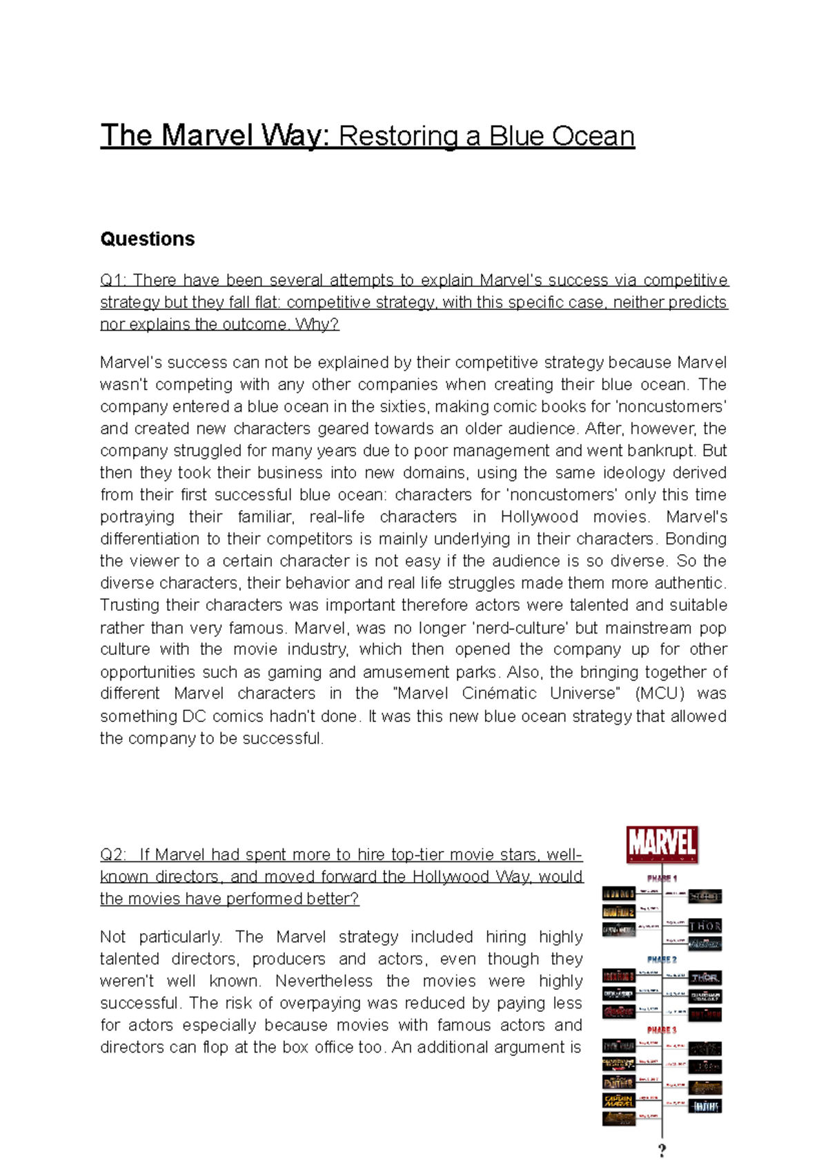 Marvel's Business Case: Blue Ocean Strategy & Value Innovation Analysis ...