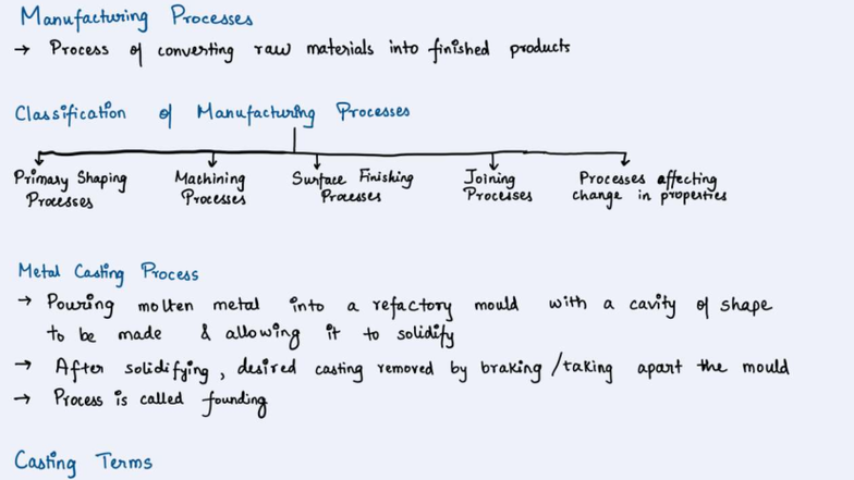 Mech 3 - Manufacturing Processes and Moulding Techniques - Studocu
