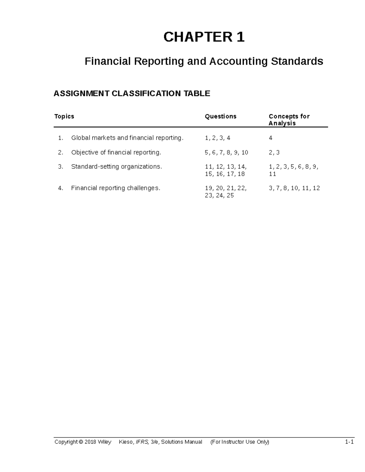 Ch01 - Kieso - CHAPTER 1 Financial Reporting and Accounting Standards ...