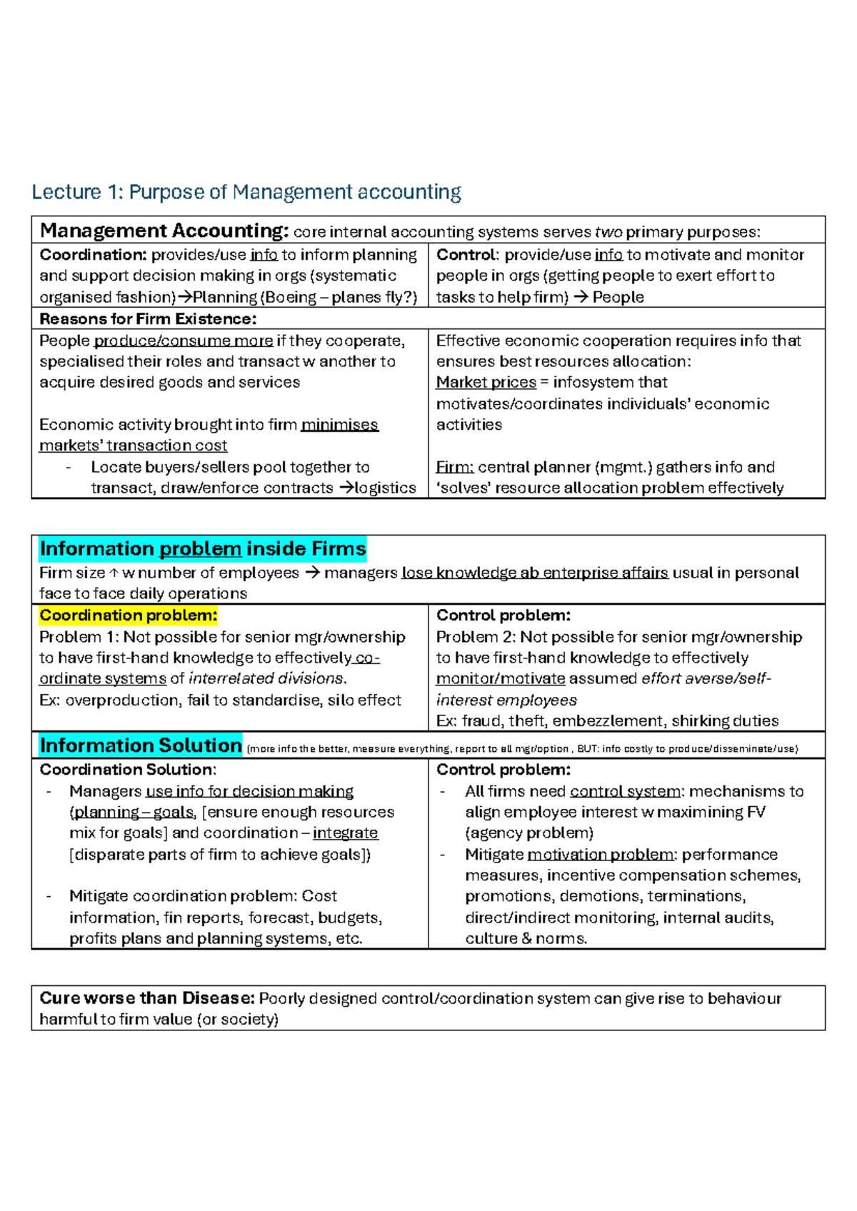 Exam Notes 1-6: Management Accounting Insights and Applications - Studocu