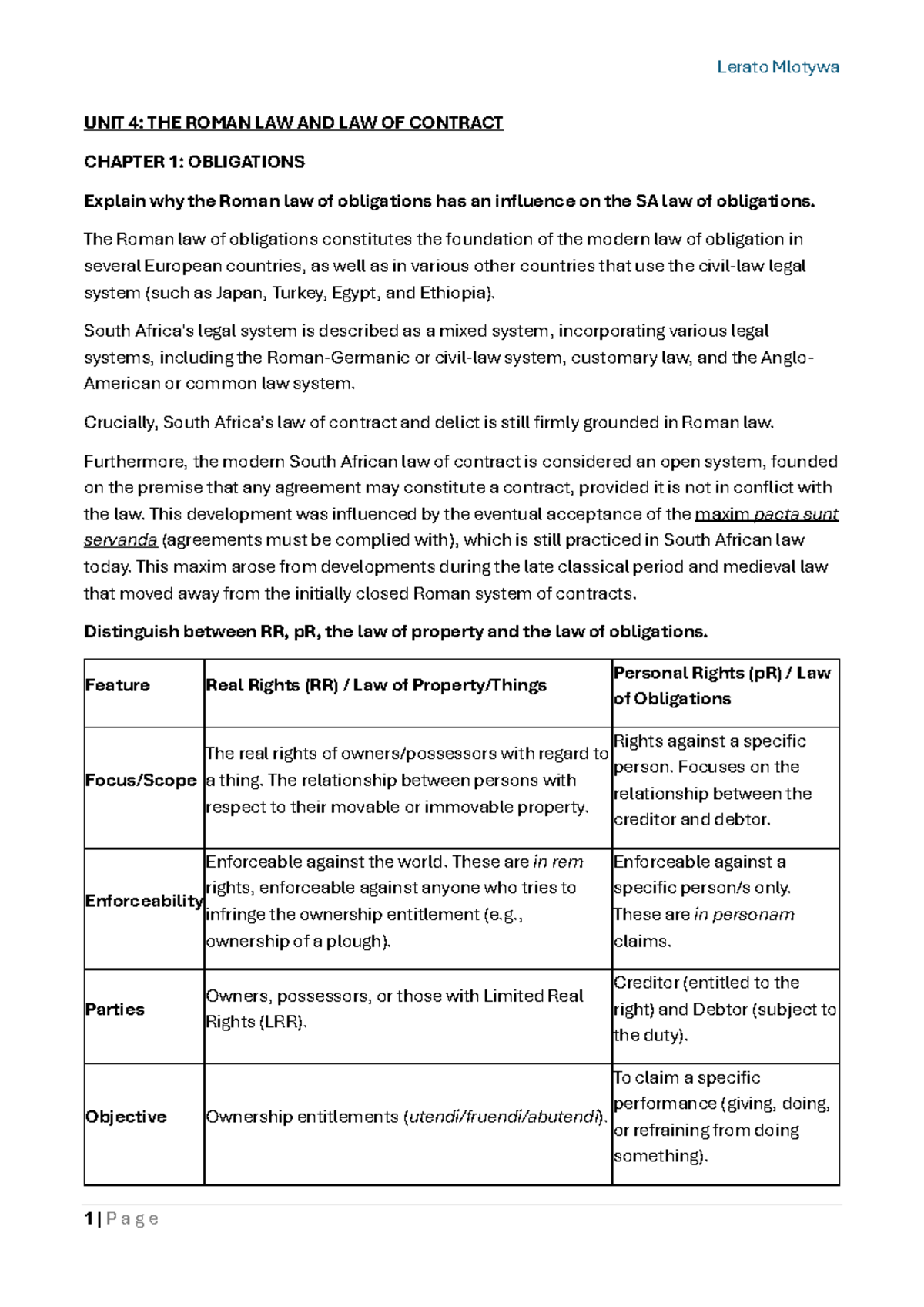 Roman Law Exam Notes: UNIT 4 - Obligations and Contracts Analysis - Studocu