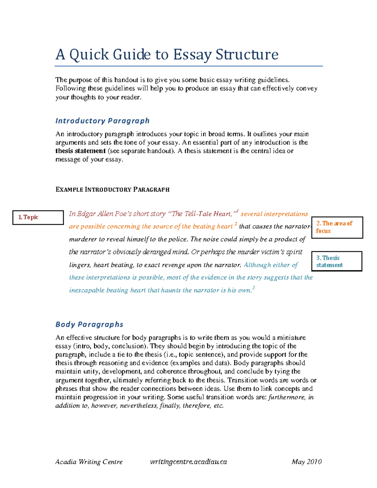Essay Structure Guidelines for Effective Writing - Studocu