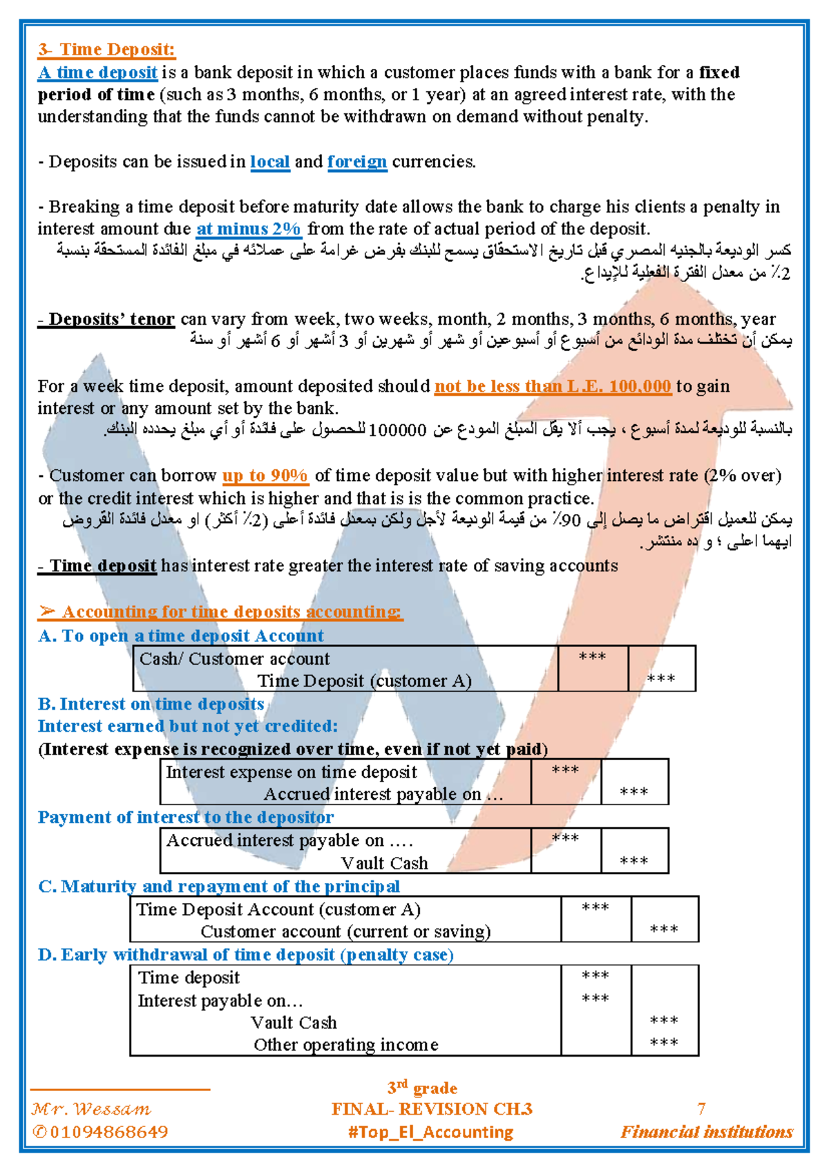 Time Deposit Overview and Accounting Practices - 3rd Grade Revision ...