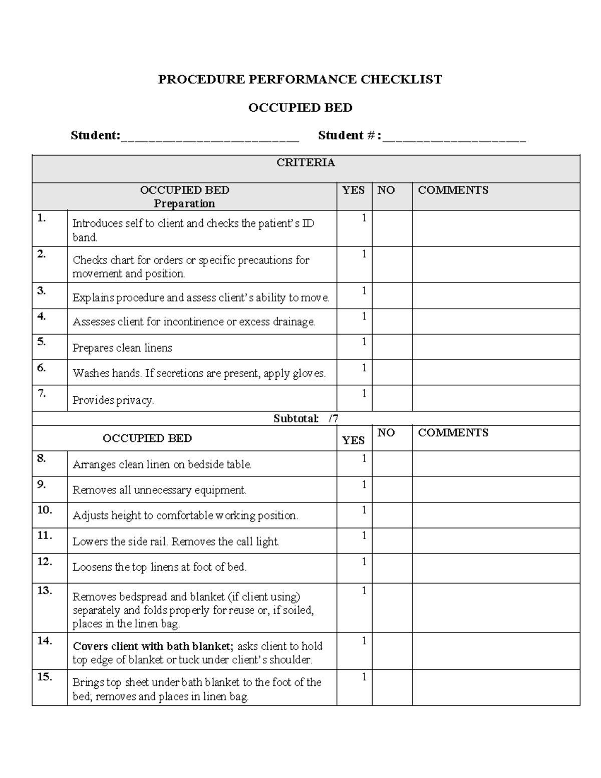 Occupied Bed Procedure Performance Checklist 2024 - Studocu