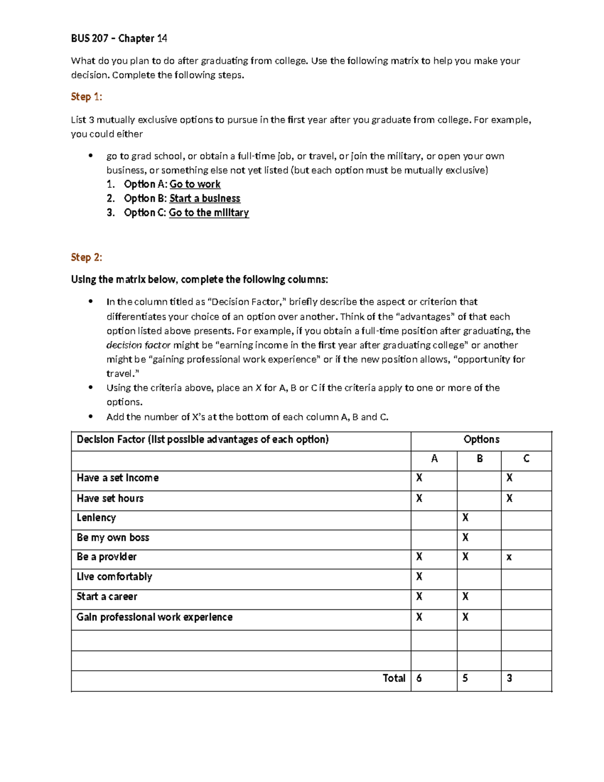 BUS 207 Ch 14 - Post-Graduation Decision Matrix Assignment - Studocu