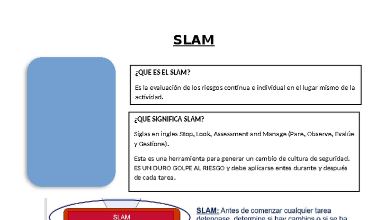 Charla sobre SLAM: Evaluación de Riesgos y Seguridad en el Trabajo ...
