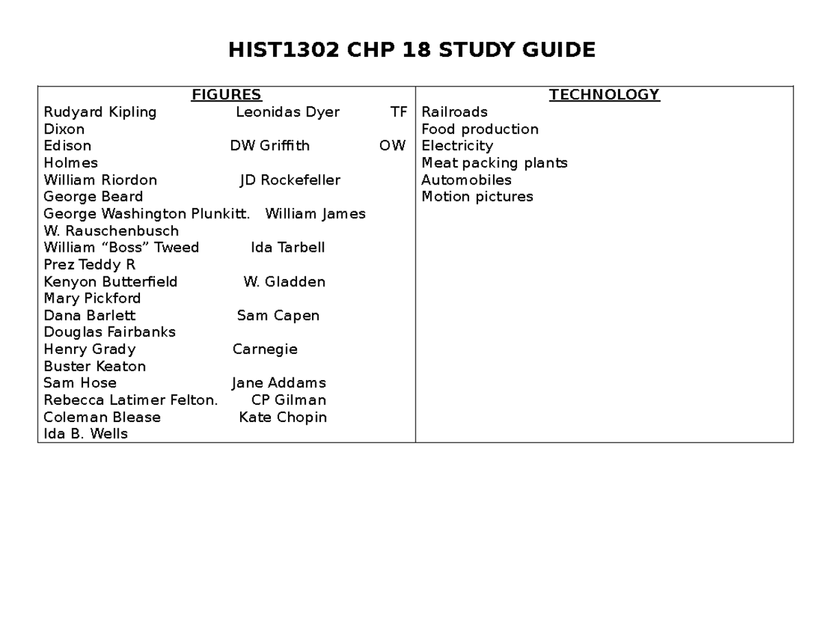 HIST1302 Chapter 18 Study Guide: Key Figures, Events, and Ideas - Studocu