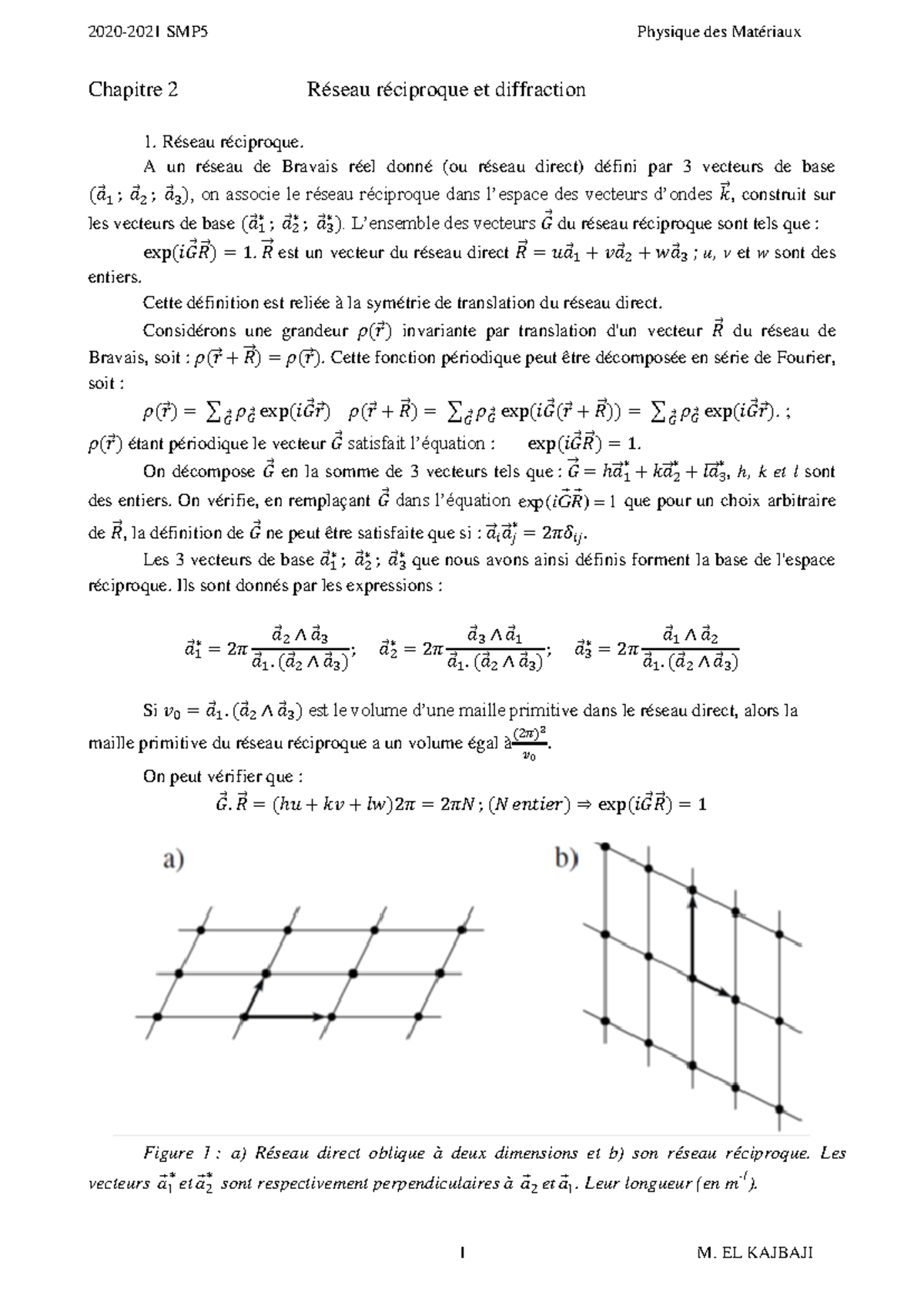Chapitre 2 : Réseau Réciproque et Diffraction en Physique Moderne - Studocu