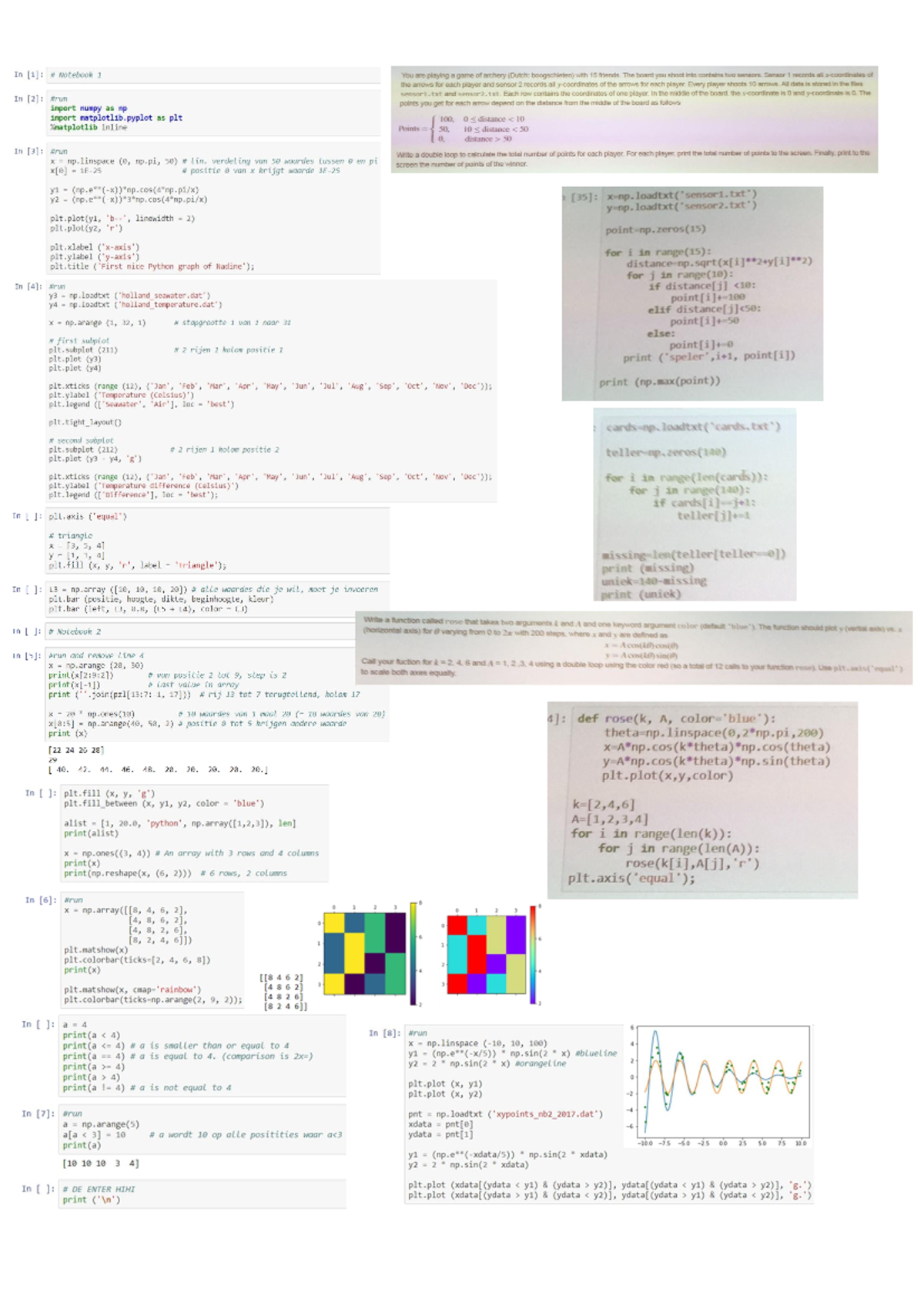 Bouwplaats Cheatsheet 2 - Samenvatting van Python Grafieken en Functies ...