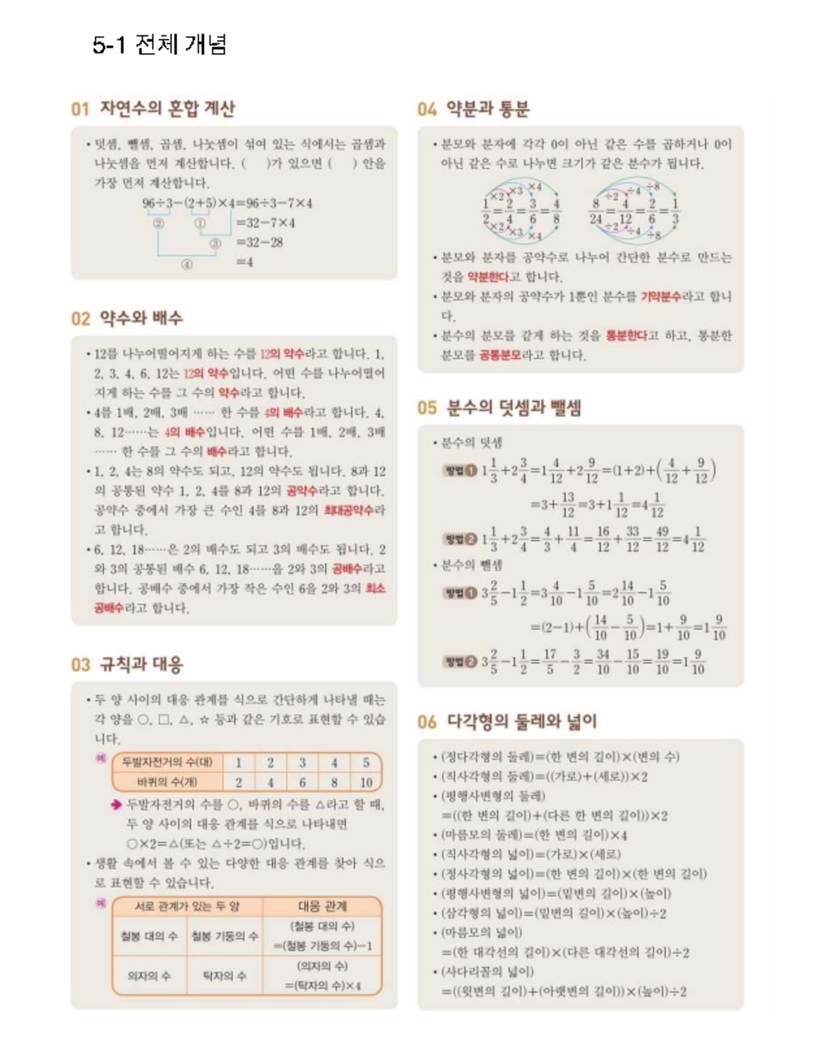 Math 5-1: Comprehensive Study Guide for Final Exam - Studocu