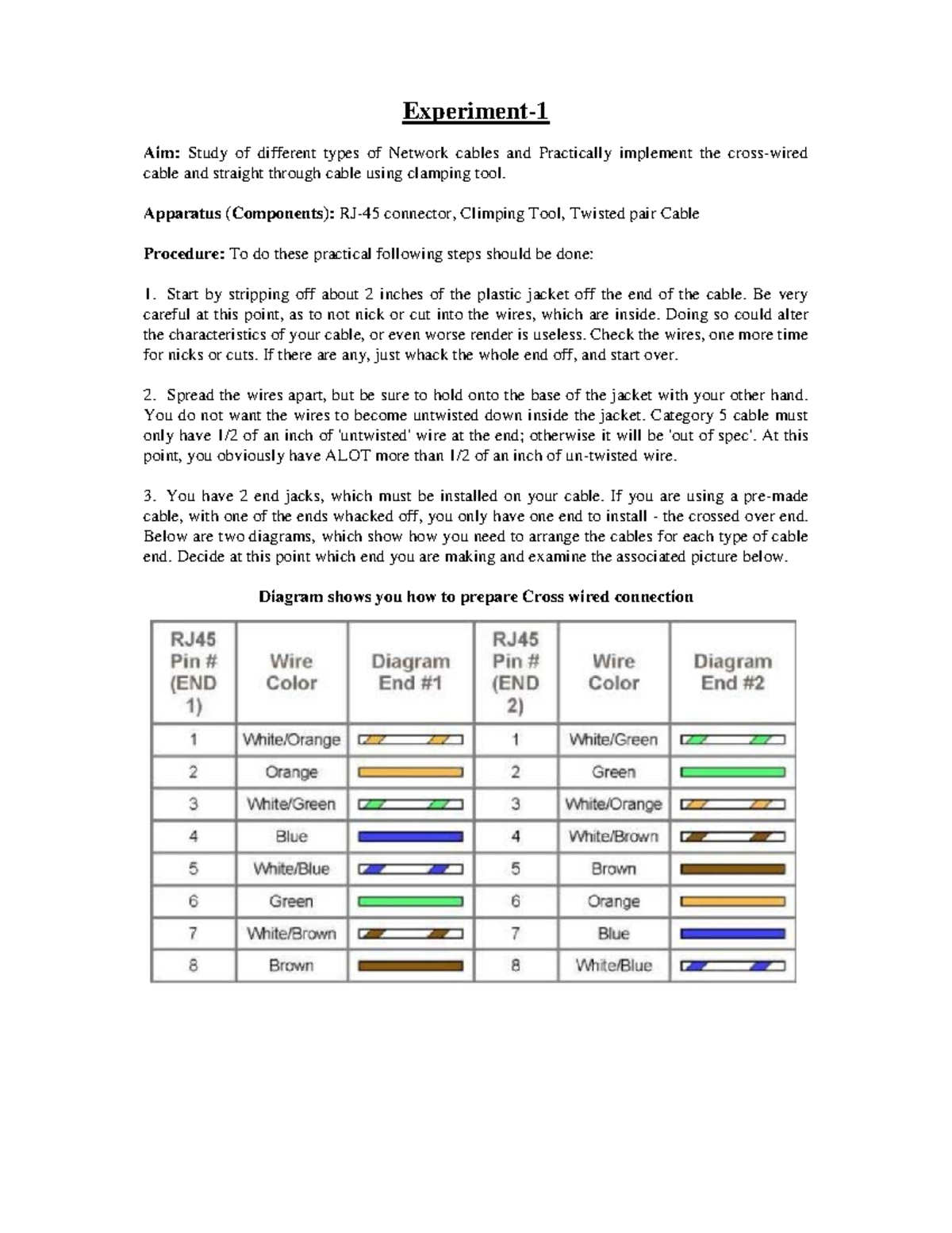 Study of Different Types of Network Cables and Their Implementation ...