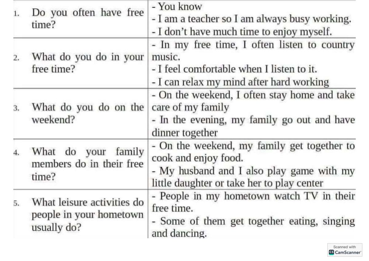 Free Time Activities and Family Life: A Teacher's Perspective - Studocu